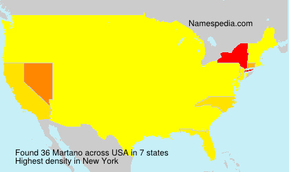 Surname Martano in USA