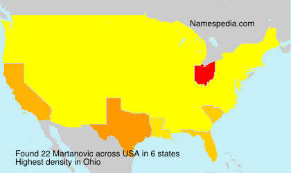 Martanovic Martanovic