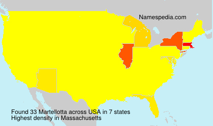 Martellotta Martellotta