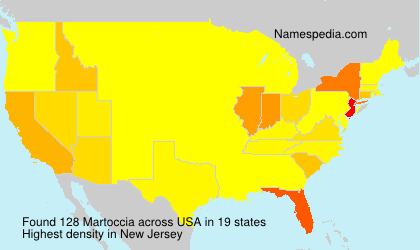 Martoccia Martoccia