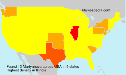 Martyanova Martyanova