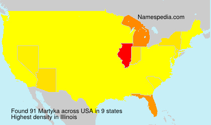 Martyka Martyka