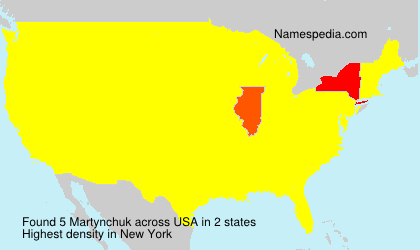 Martynchuk Martynchuk
