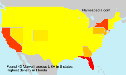 Marvulli Marvulli