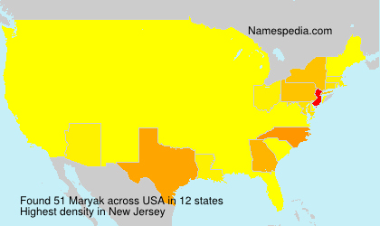 Maryak Maryak