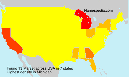 Marzet Marzet