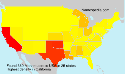 Marzett Marzett