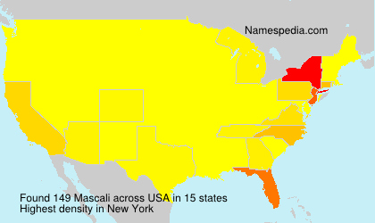 Mascali Mascali