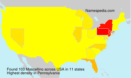 Mascellino Mascellino