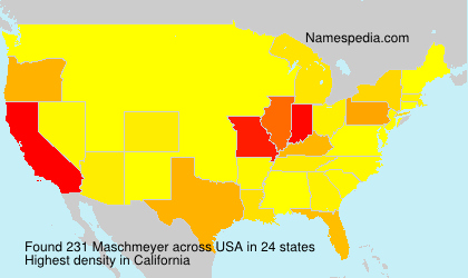 Maschmeyer Maschmeyer