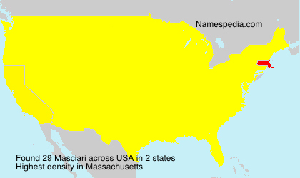 Masciari Masciari