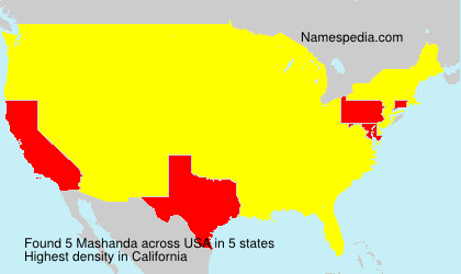Mashanda Mashanda