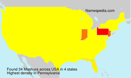 Surname Mashura in USA