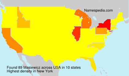 Surname Masiewicz in USA Surname Masiewicz in USA