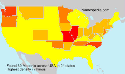Masonic Masonic