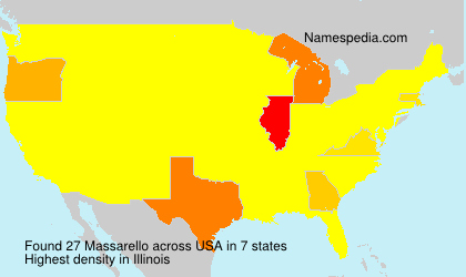 Massarello Massarello