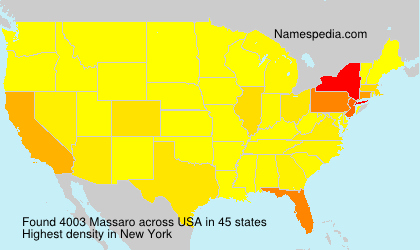 Surname Massaro in USA