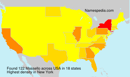 Surname Massello in USA Surname Massello in USA