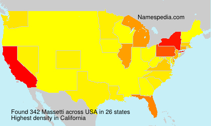 Surname Massetti in USA