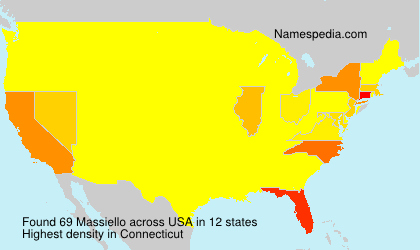 Surname Massiello in USA