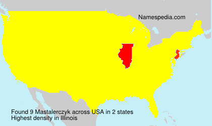 Surname Mastalerczyk in USA