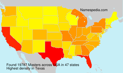 Masters Masters