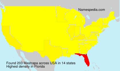 Surname Mastrapa in USA