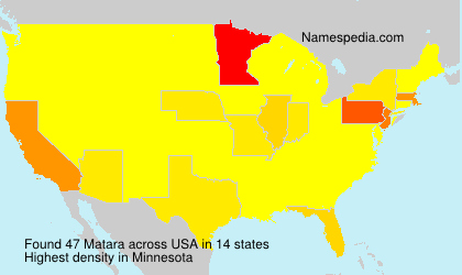 Matara Matara