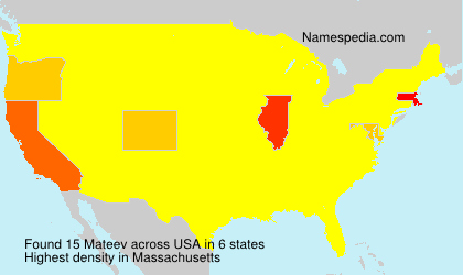 Surname Mateev in USA Surname Mateev in USA