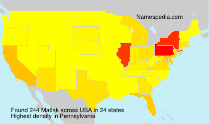 Matlak - Names Encyclopedia