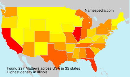 Surname Mattews in USA