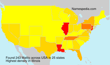 Surname Mattio in USA Surname Mattio in USA