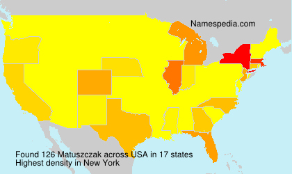 Matuszczak Matuszczak