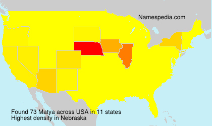Surname Matya in USA