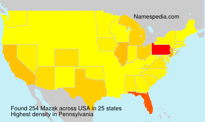 Surname Mazak in USA Surname Mazak in USA