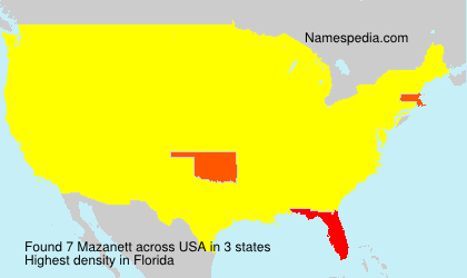 Mazanett Mazanett
