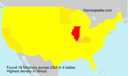 Mazhary Mazhary