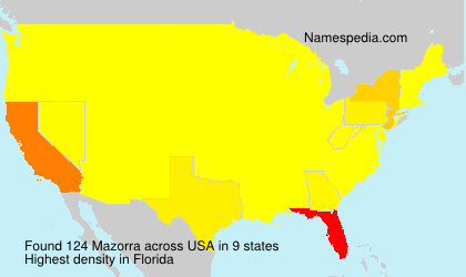 Mazorra Mazorra