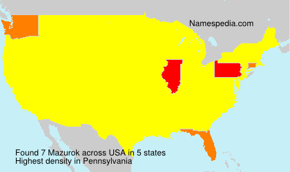 Surname Mazurok in USA Surname Mazurok in USA