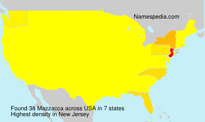 Mazzacca Mazzacca
