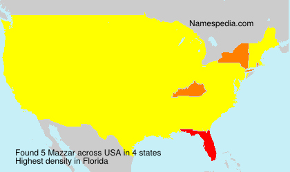 Mazzar Mazzar
