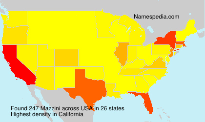 Surname Mazzini in USA Surname Mazzini in USA