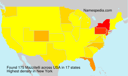 Surname Mazzitelli in USA Surname Mazzitelli in USA