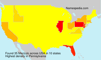 Surname Mazzulo in USA Surname Mazzulo in USA