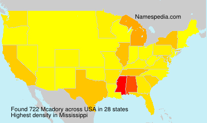 Mcadory Mcadory