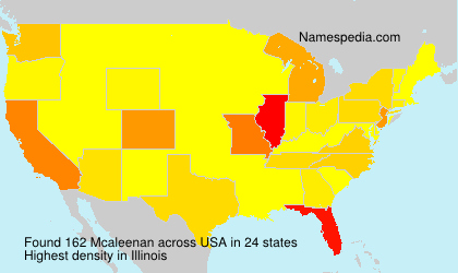 Mcaleenan Mcaleenan