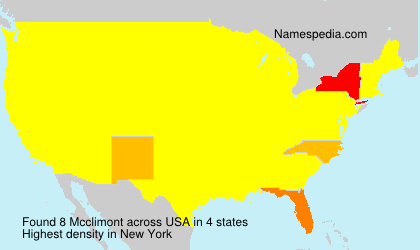Mcclimont Mcclimont