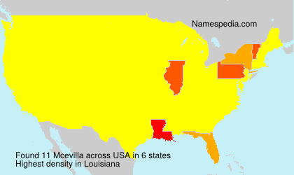 Mcevilla Mcevilla