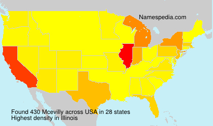 Mcevilly Mcevilly