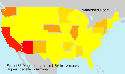 Mcgraham Mcgraham